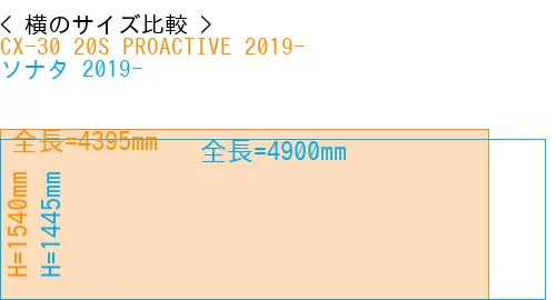 #CX-30 20S PROACTIVE 2019- + ソナタ 2019-